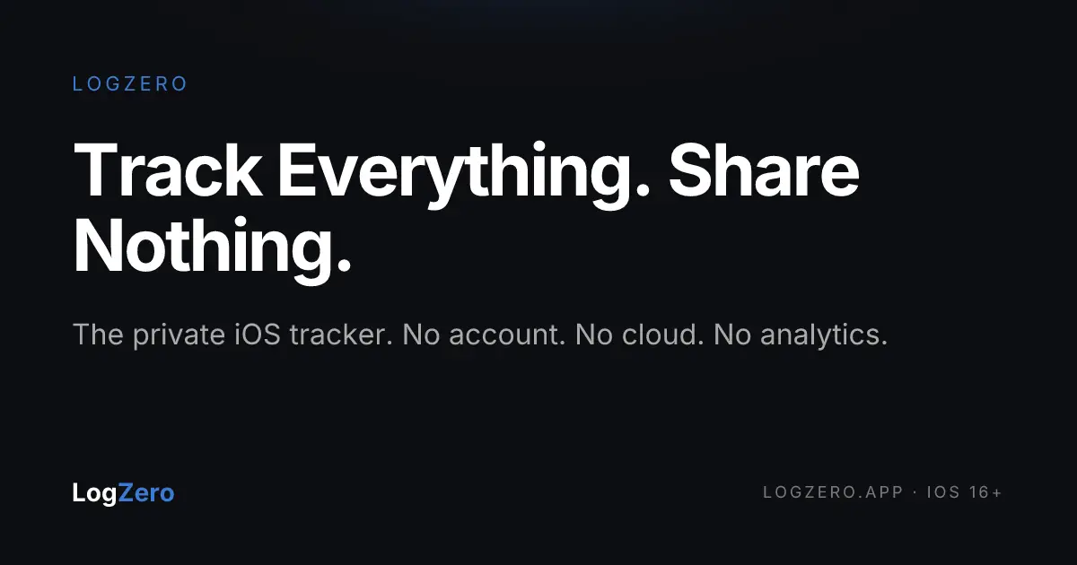 LogZero image number 11