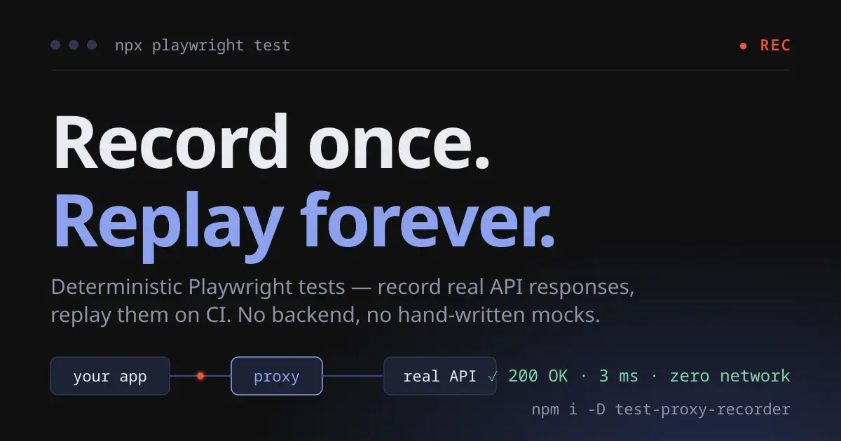 test-proxy-recorder product image