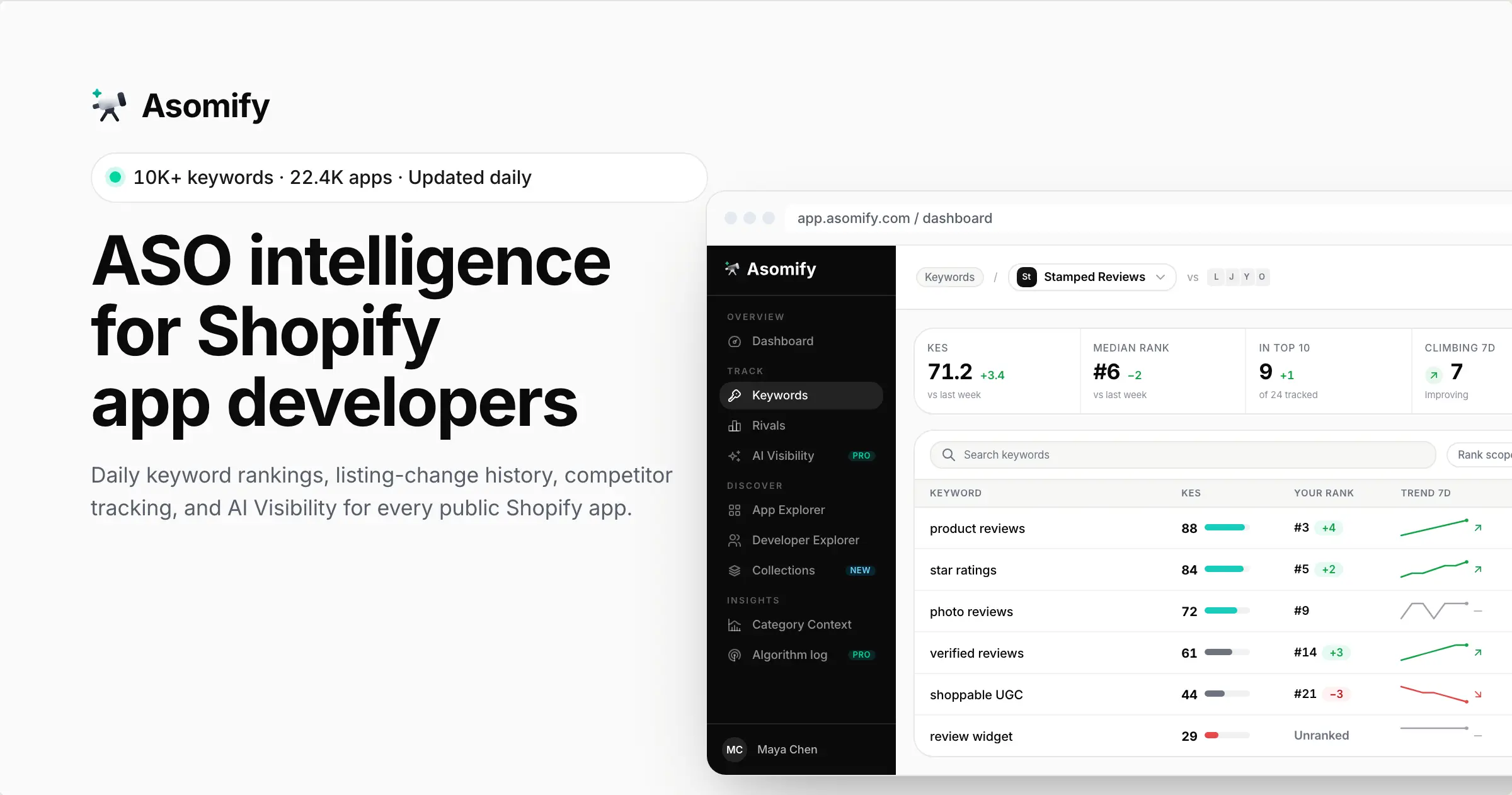 Asomify product image