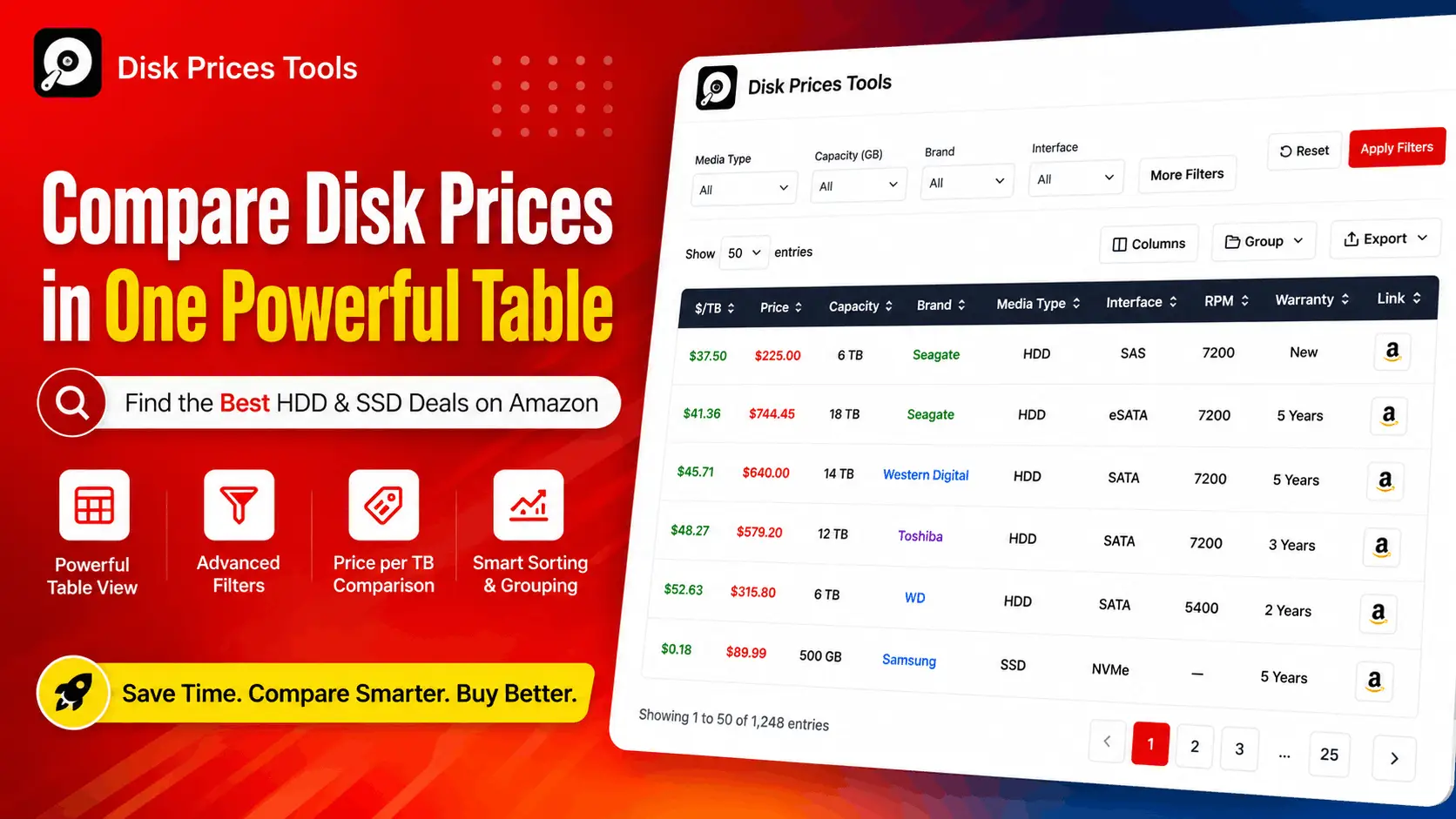 Disk Prices Tools product image