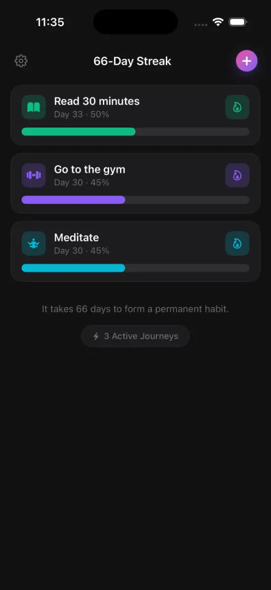 66 Day Streak image number 11