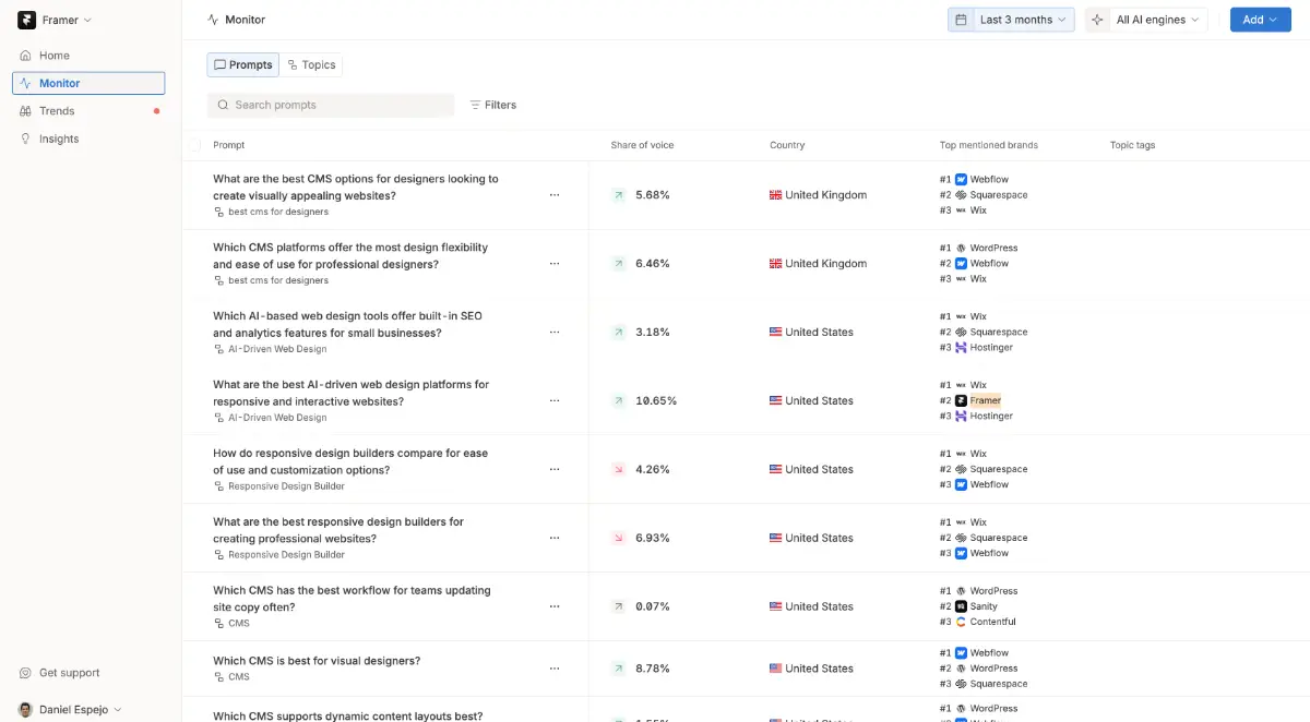 Omnia image number 21