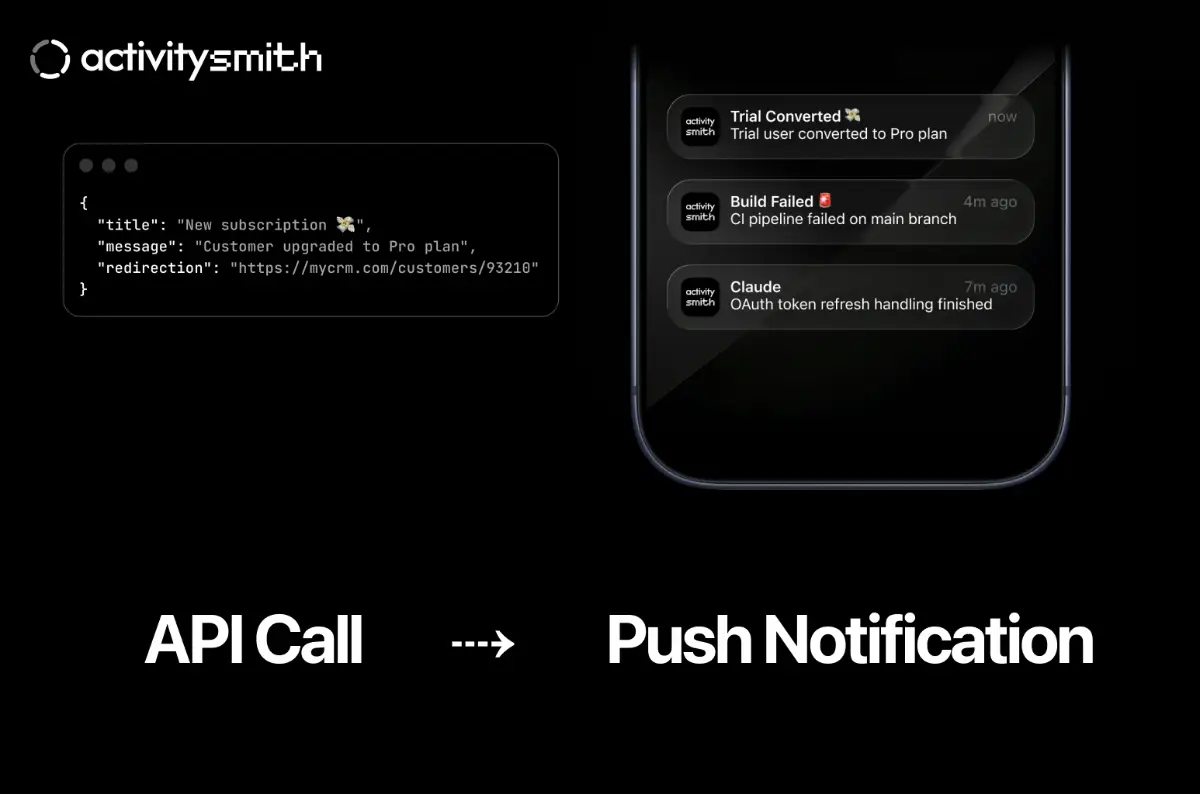 ActivitySmith image number 21