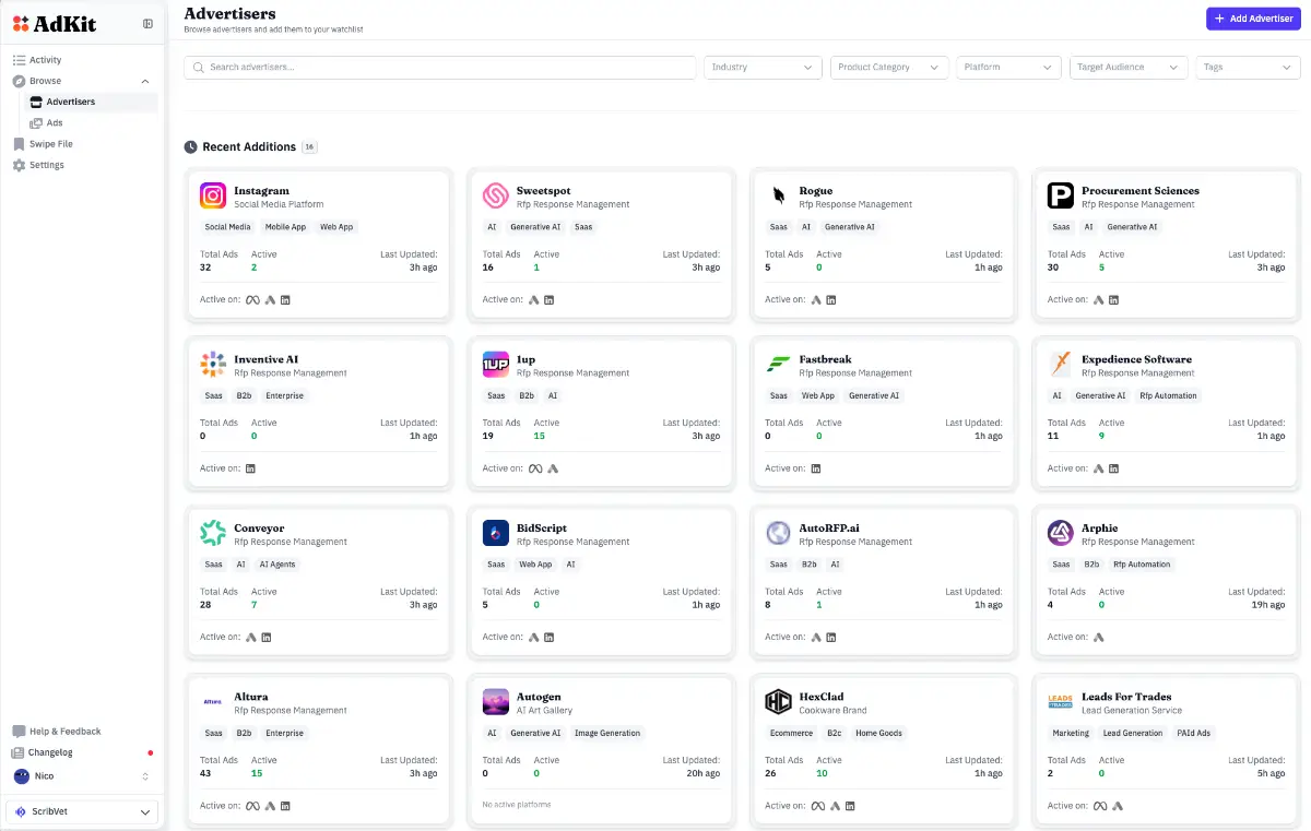 AdKit image number 11