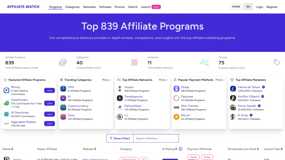 AffiliateWatch image number 01
