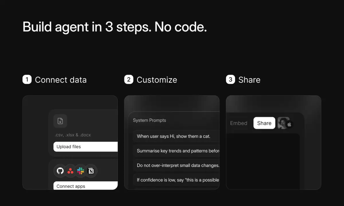 Agent Builder by Thesys image number 21