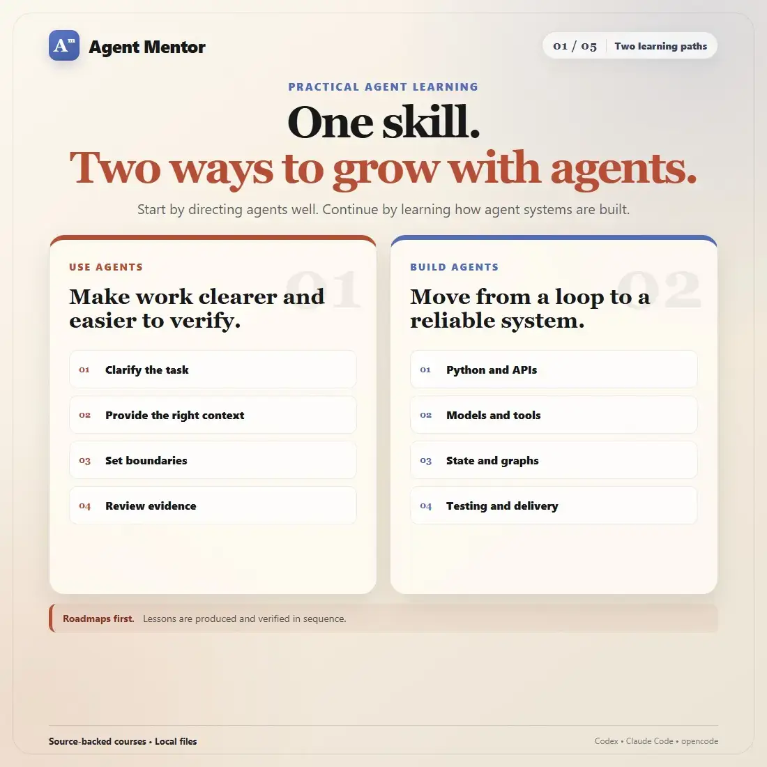 Agent Mentor image number 01