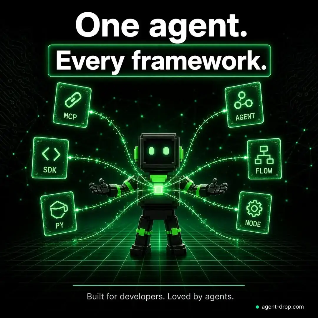 AgentDrop image number 11