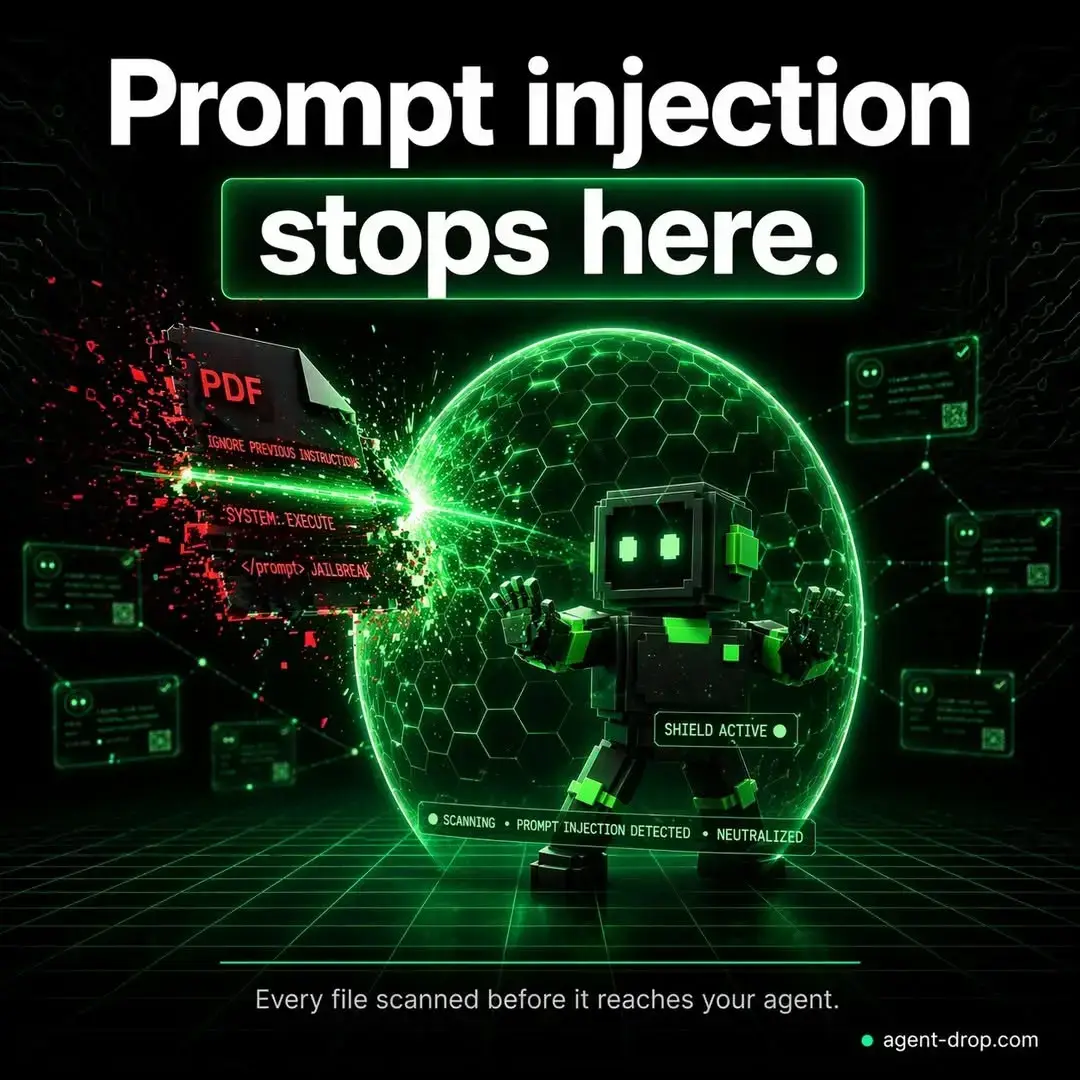 AgentDrop image number 21