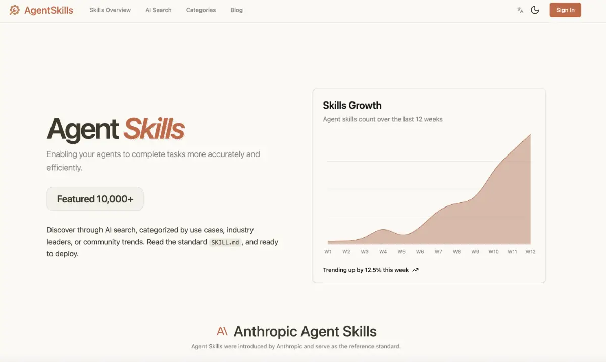 AgentSkills product image