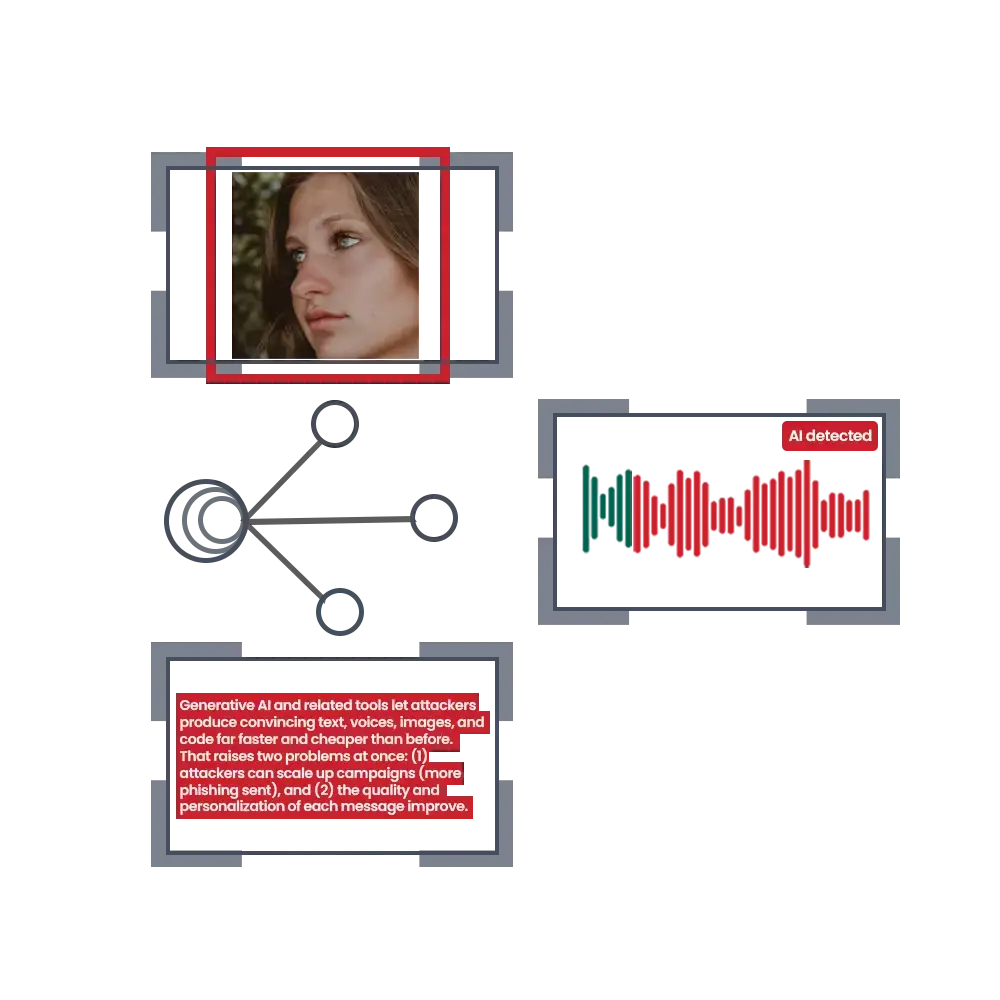 AI Aware image number 21