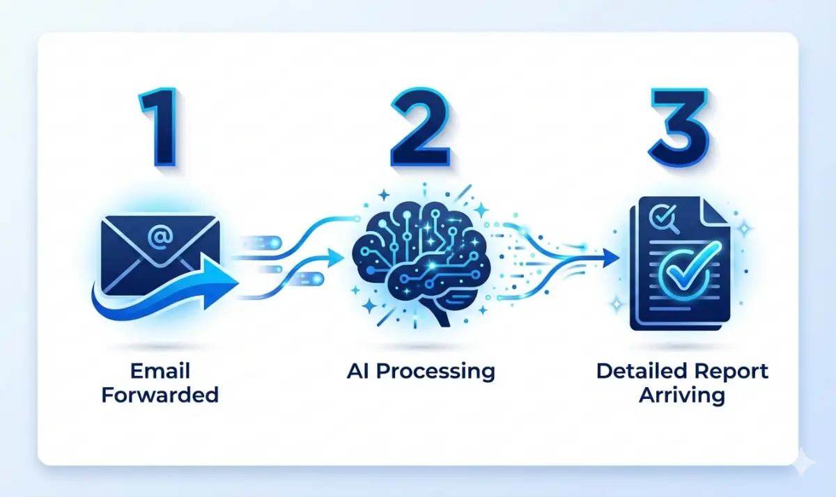 AI Lead Qualify image number 11
