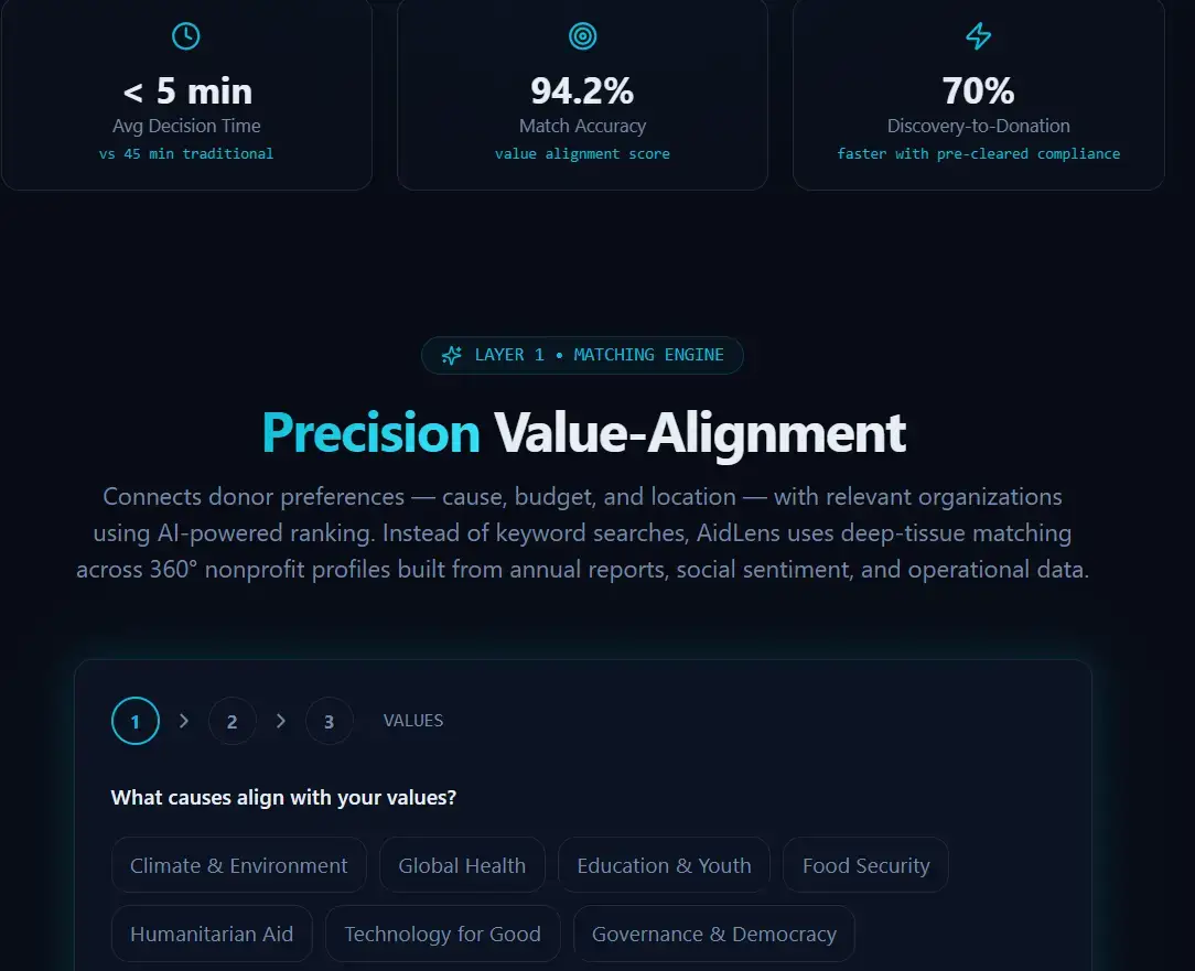 AidLens AI image number 21
