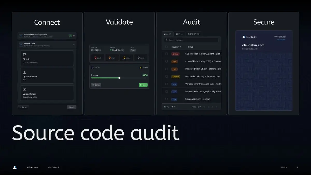 AISafe Labs image number 21