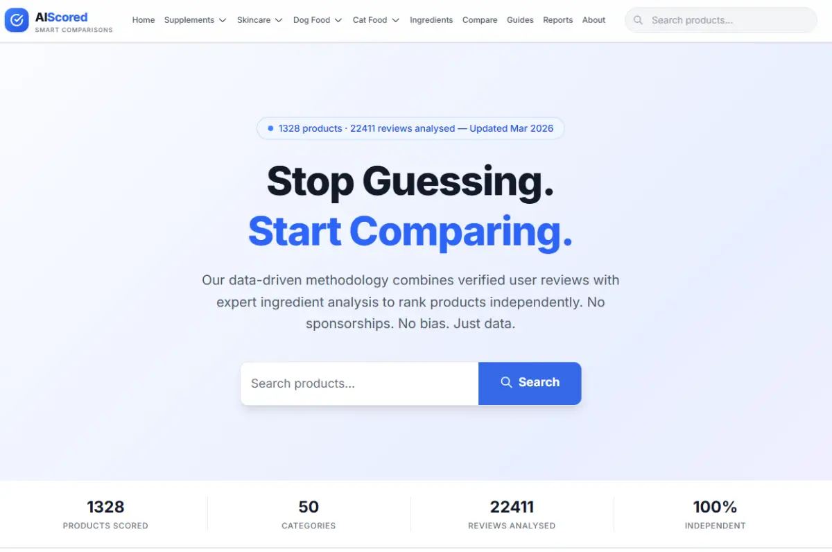 AIScored product image