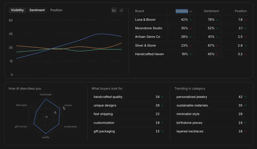 alicerank image number 01