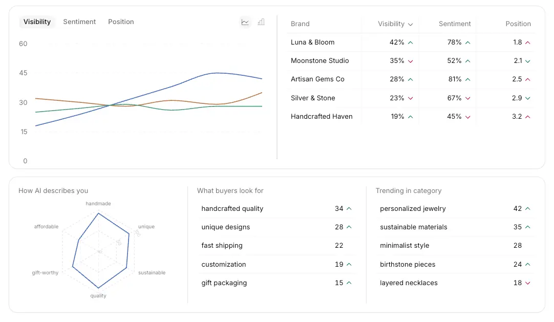 alicerank image number 11