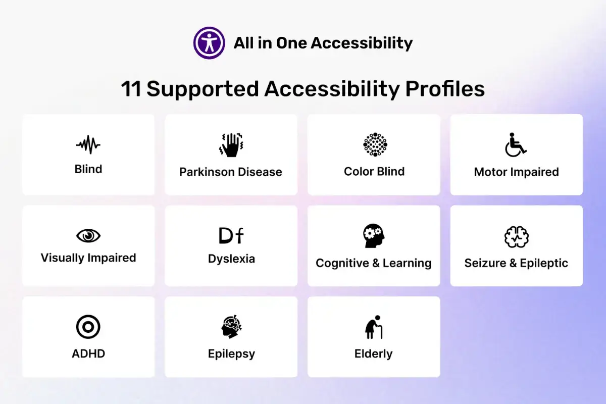 All in One Accessibility image number 21
