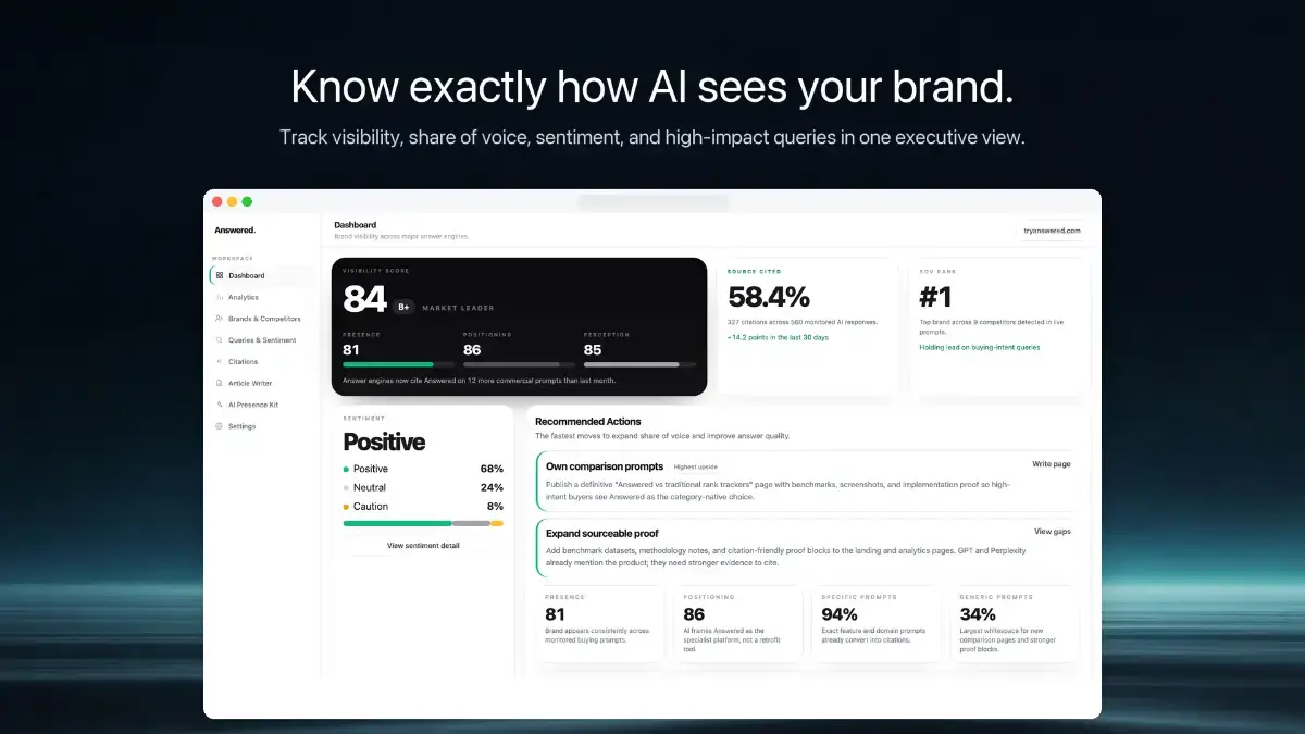 Answered image number 11