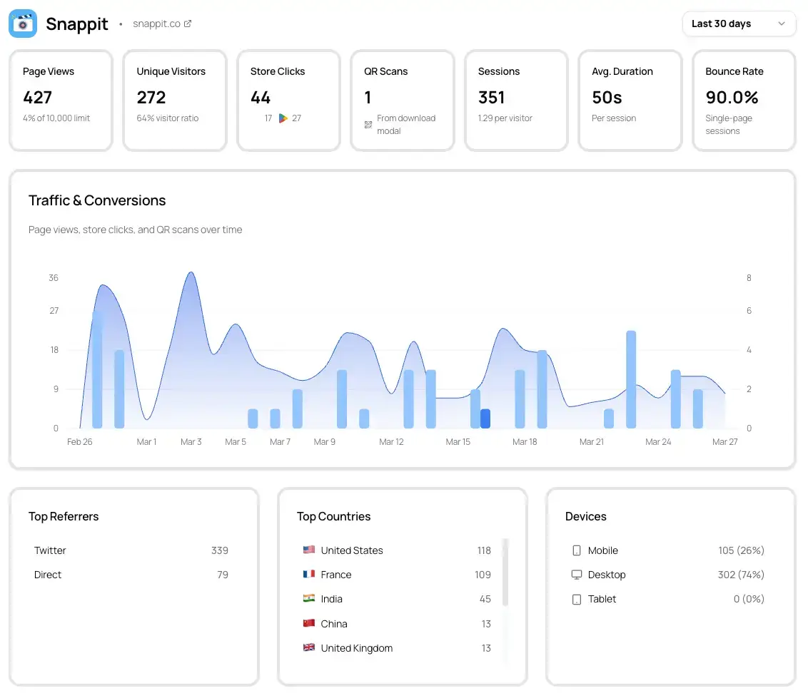 AppLaunchPage image number 21