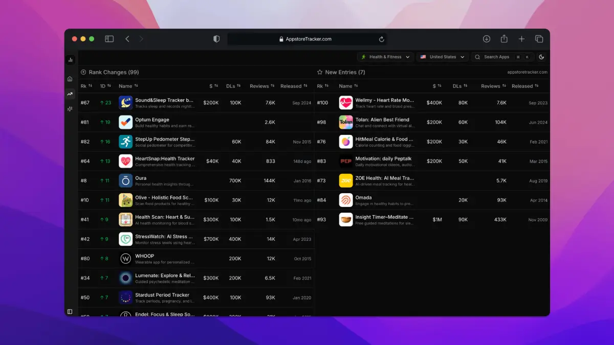 AppStore Tracker image number 11