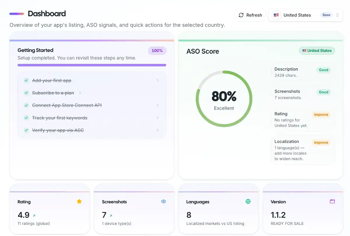 Apptimize image number 31