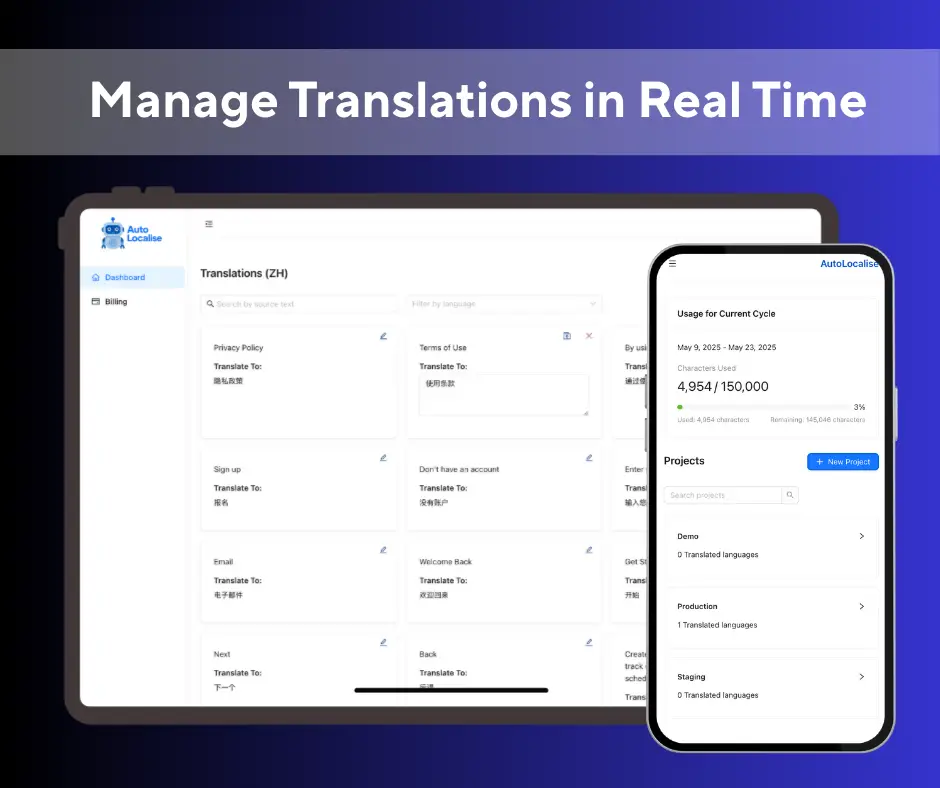 AutoLocalise image number 21