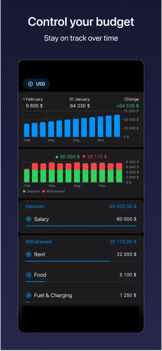 Balansly - Budget Planner image number 01