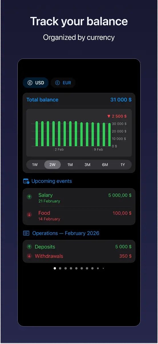 Balansly - Budget Planner image number 11