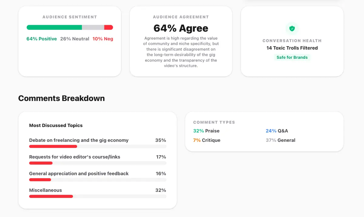 BeyondComments image number 21