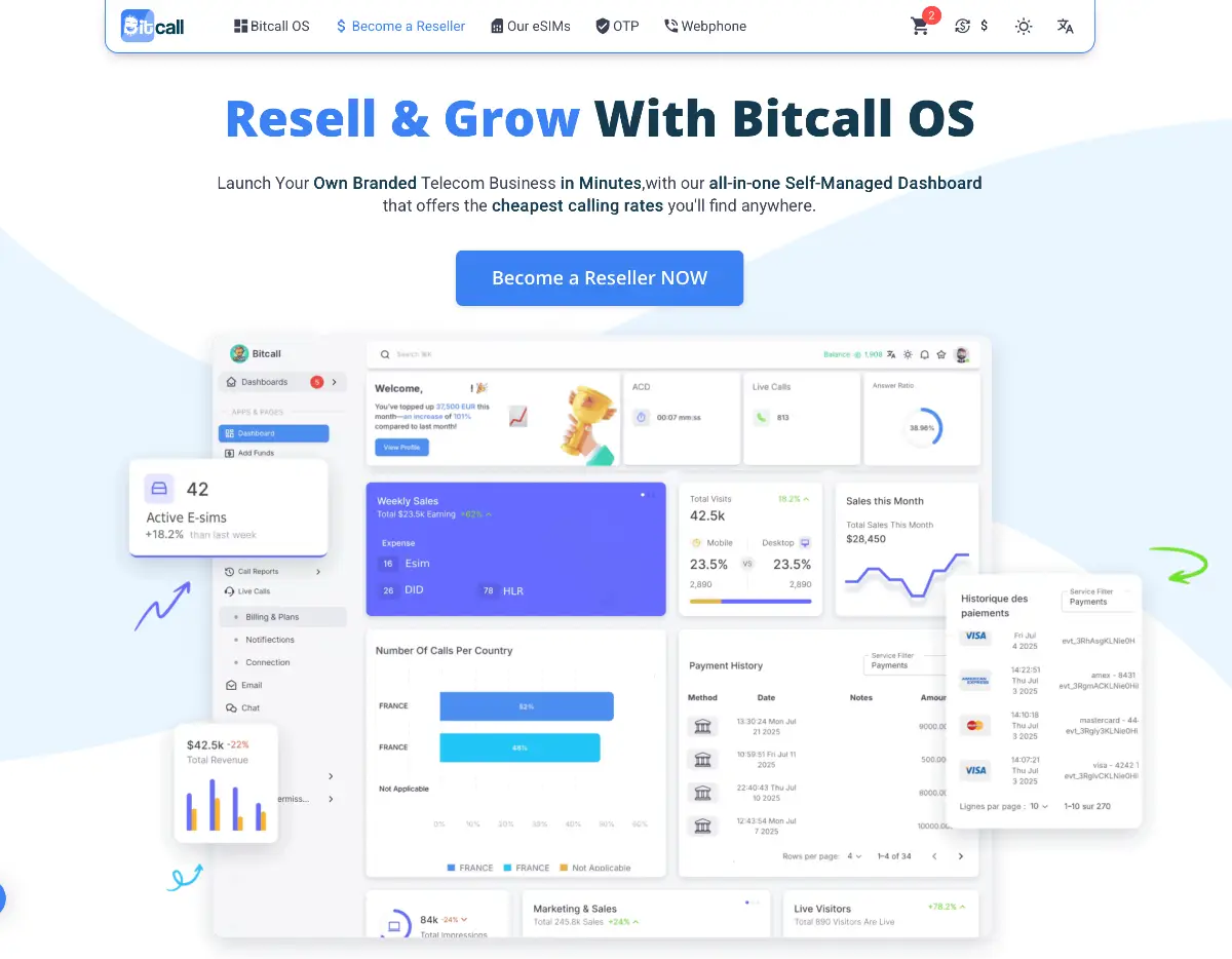 Bitcall image number 21
