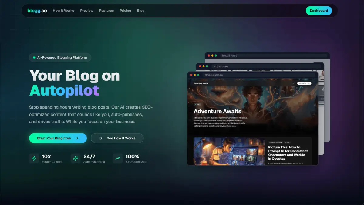 Blogg.so image number 11