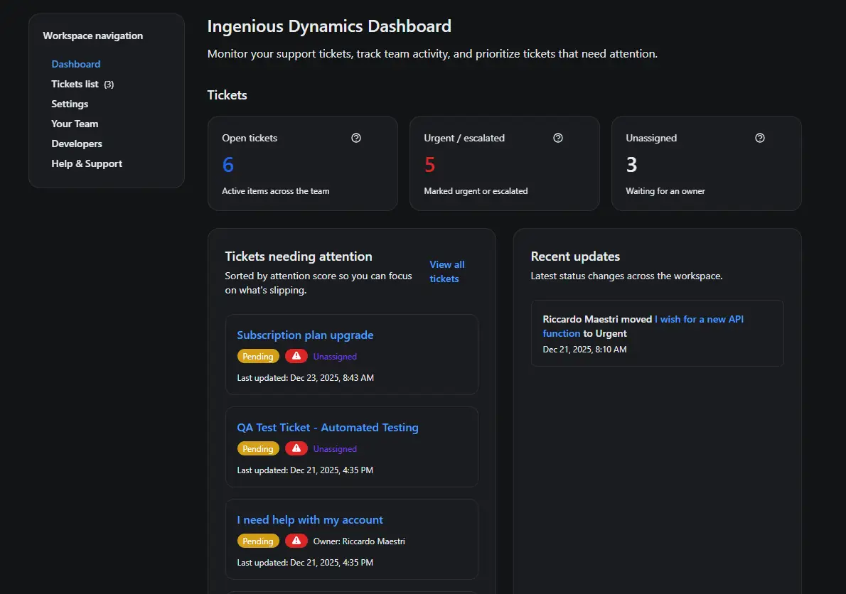 BlueTickets image number 21