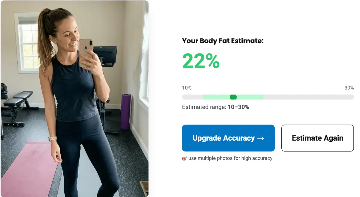 Body Fat Estimator product image