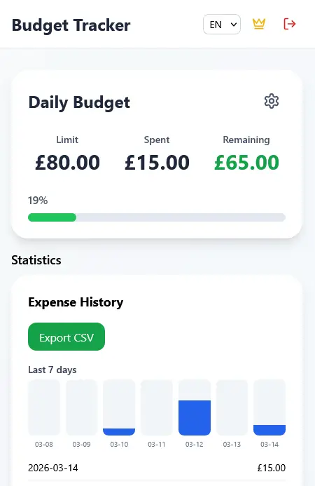 Budget Tracker image number 11