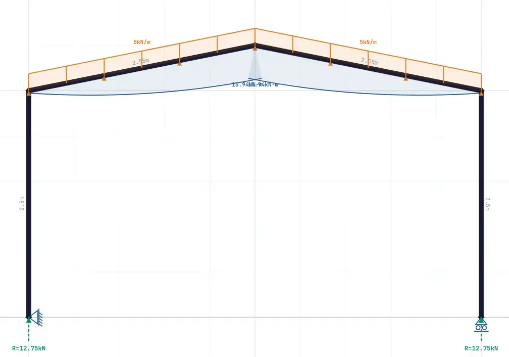 Buildref image number 21