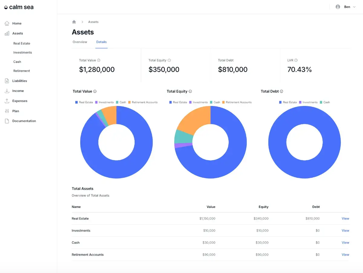 calm sea image number 11