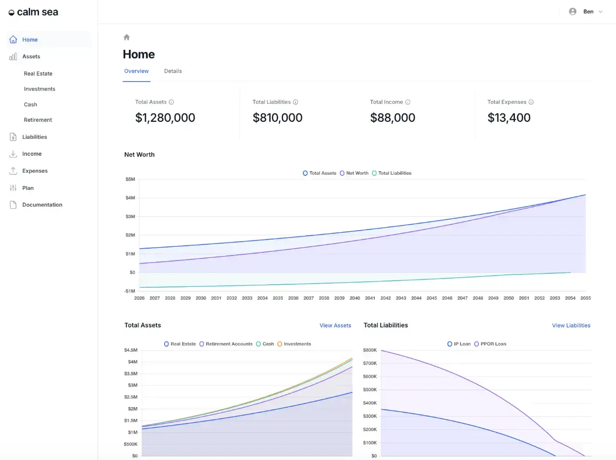 calm sea image number 21