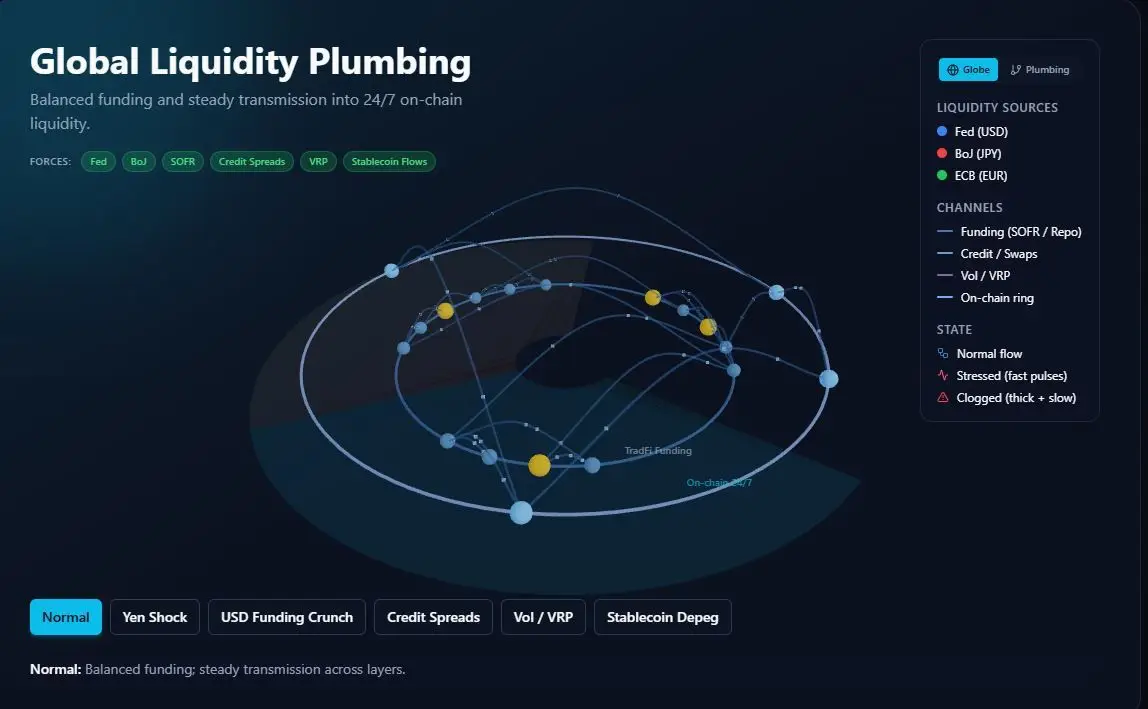 CascadeGuard by PatternOS image number 11