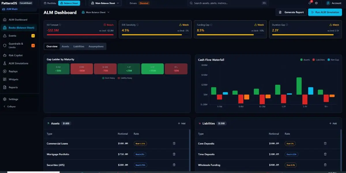 CascadeGuard by PatternOS image number 21