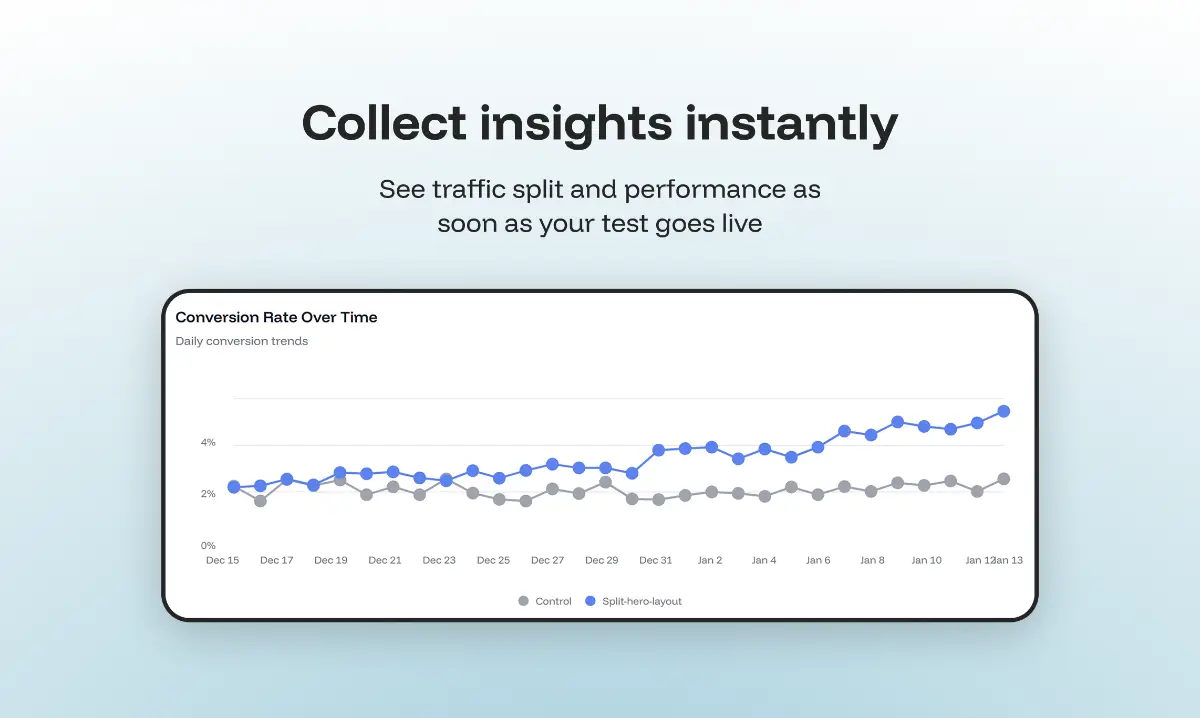 cascayd image number 11