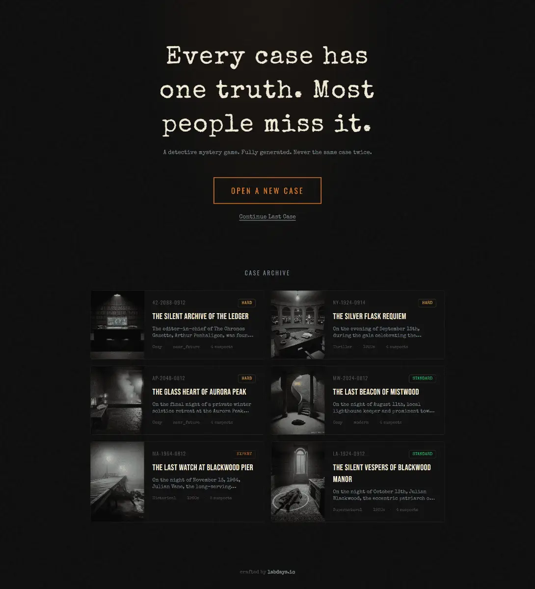 Case Files product image