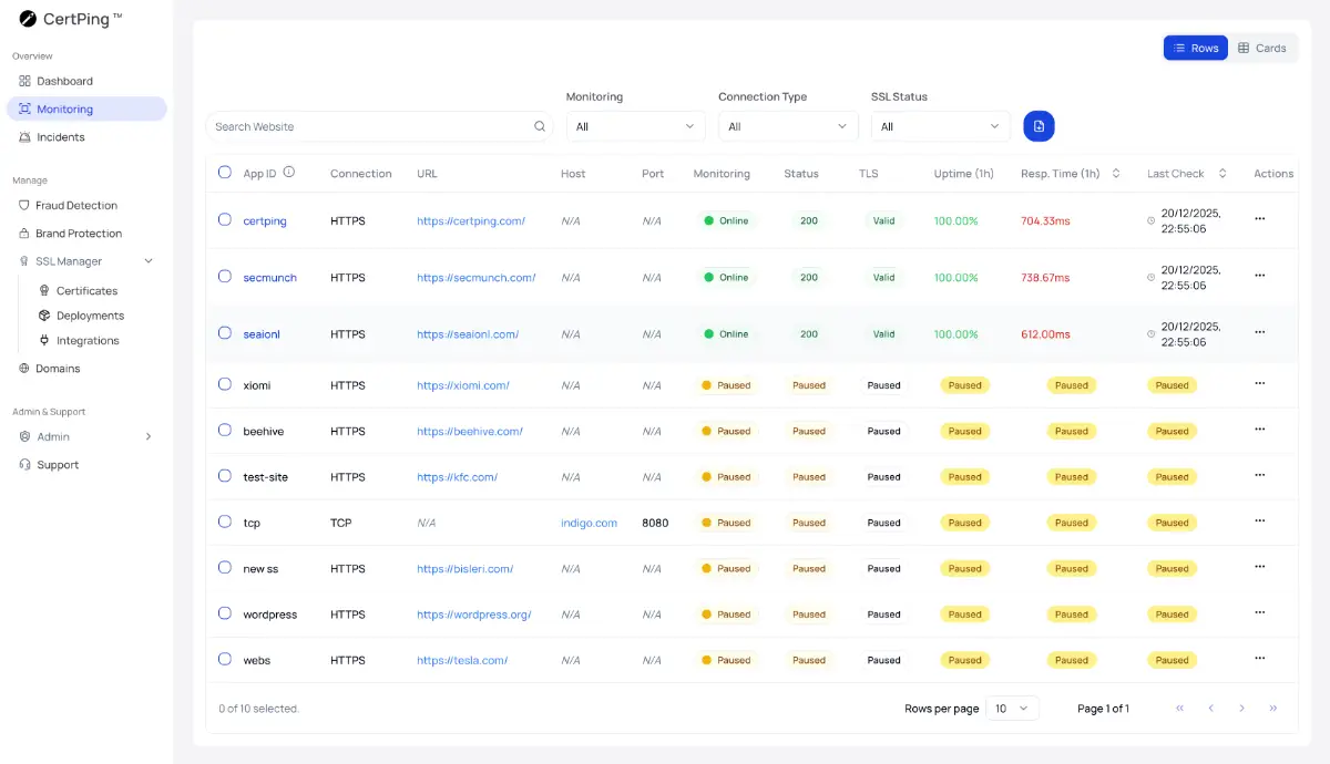 CertPing image number 21