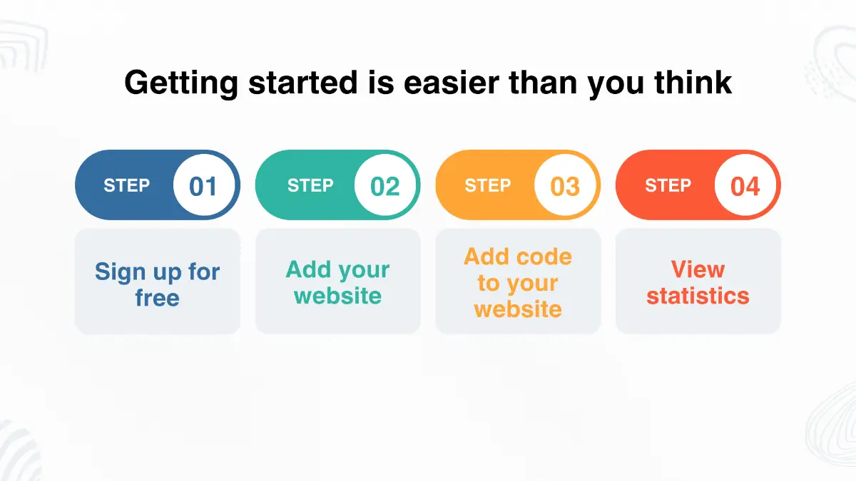 Check Analytic image number 21