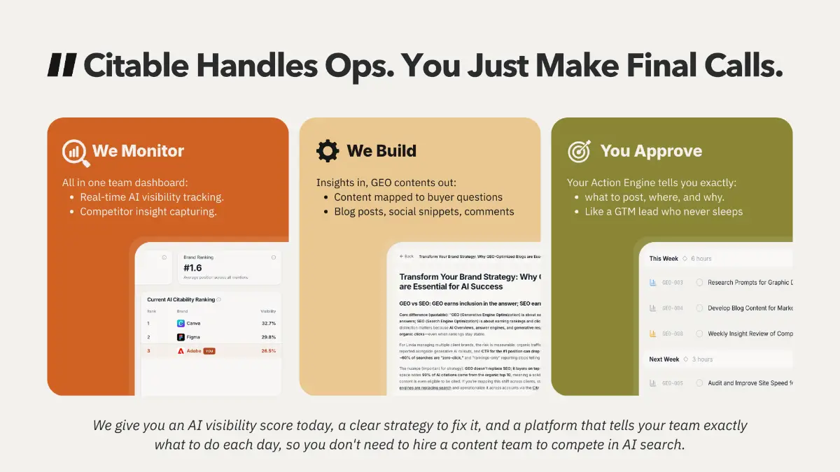 citable image number 21