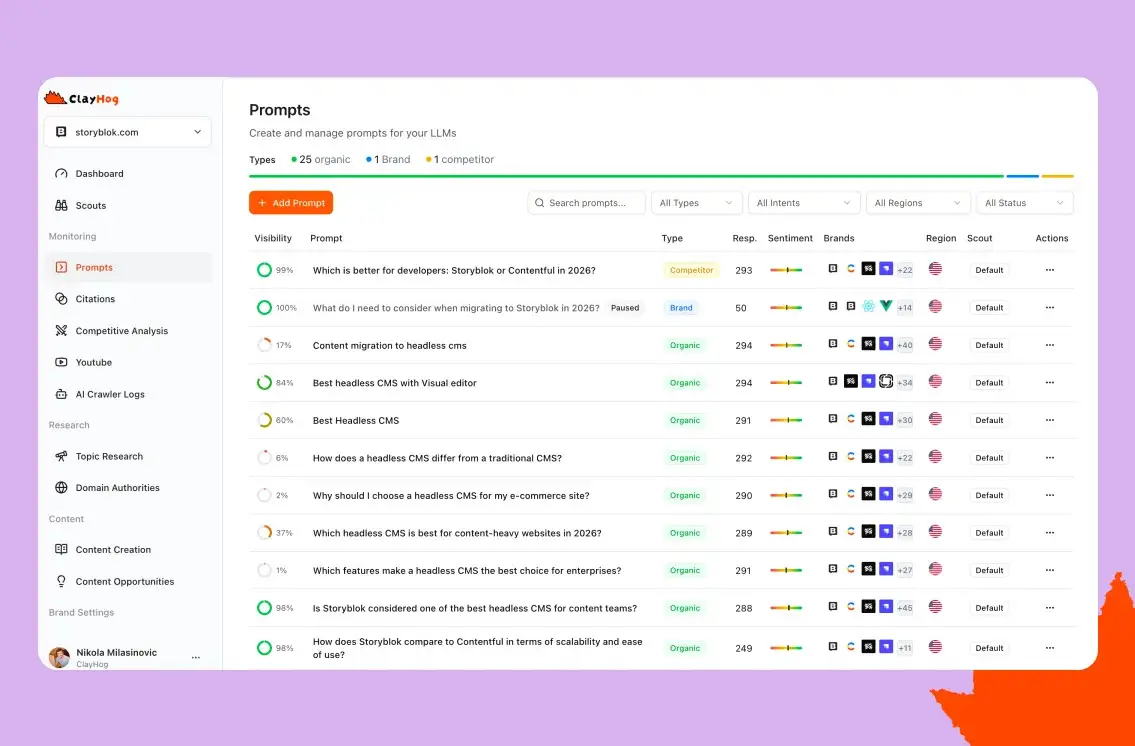 ClayHog image number 21