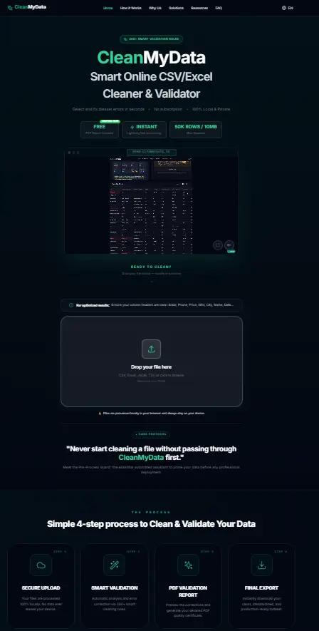 Cleanmydata.io image number 11