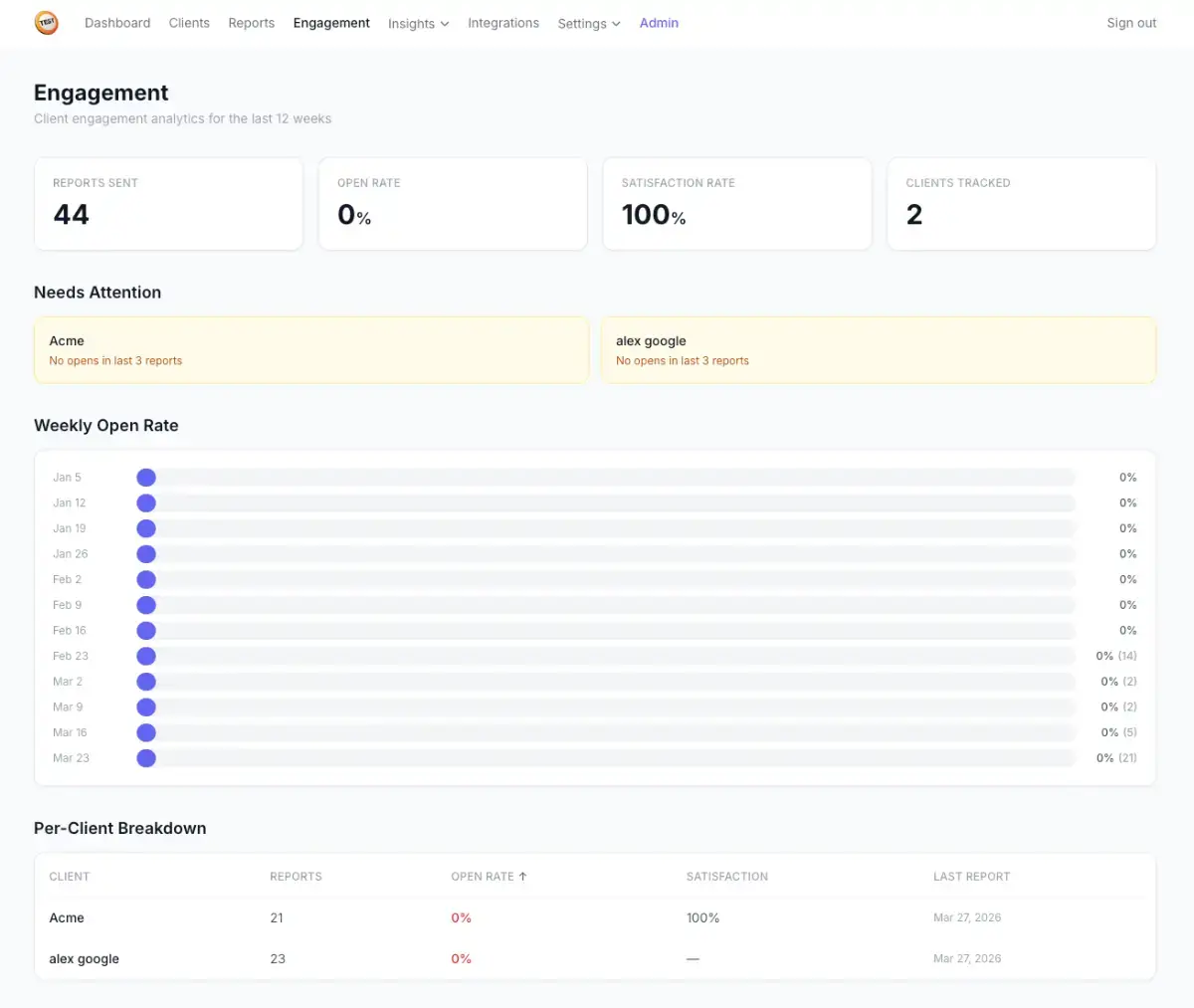 ClientSignal image number 11