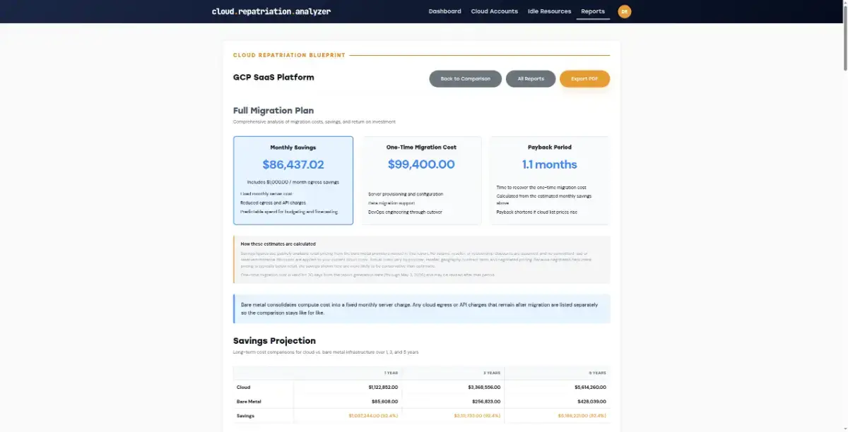 Cloud Repatriation Analyzer image number 01