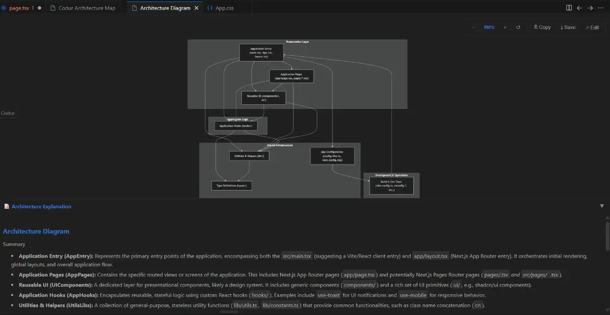 Codur image number 11